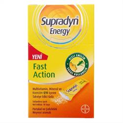 Supradayn Nedir?