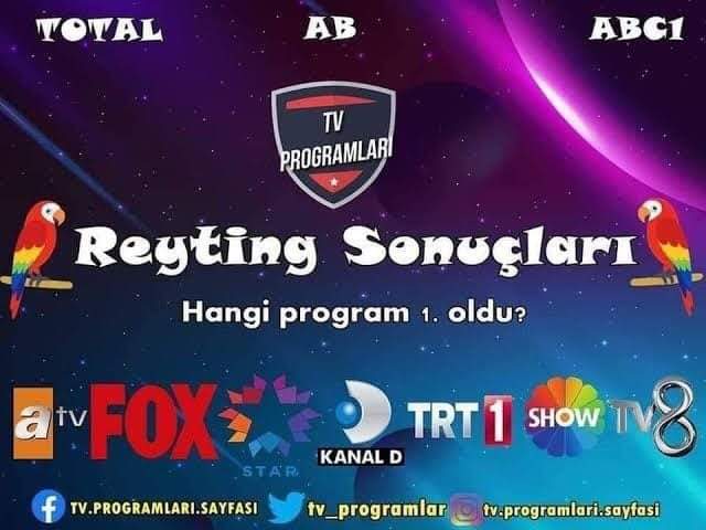Perşembe Günü Dizi Reytingleri Açıklandı