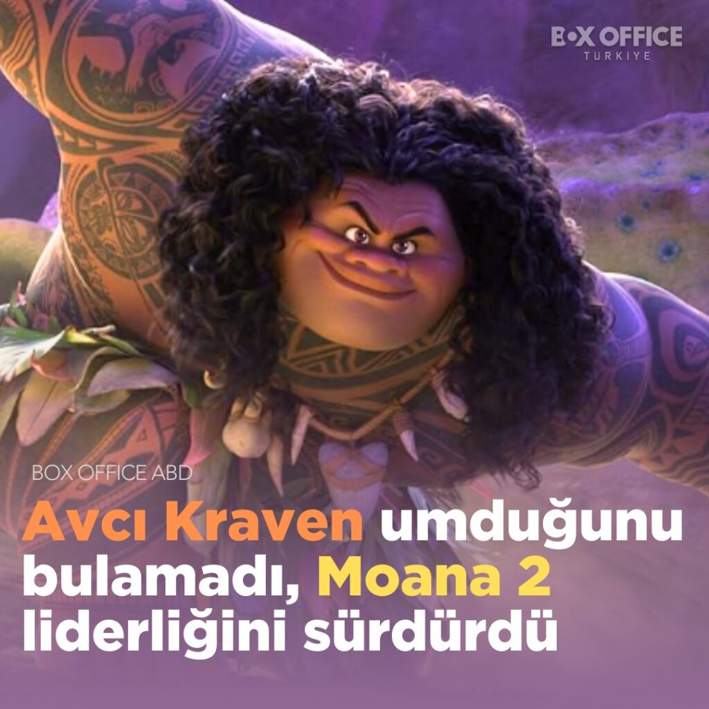 Moana 2, Gişe Başarısını Sürdürüyor