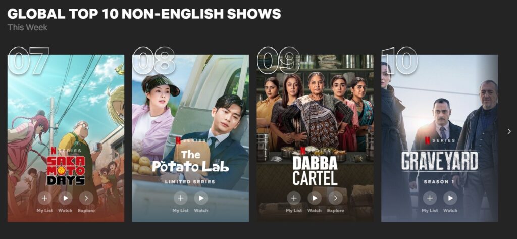 Mezarlık Dizisi Netflix’te Bir Kez Daha Zirveye Oynuyor