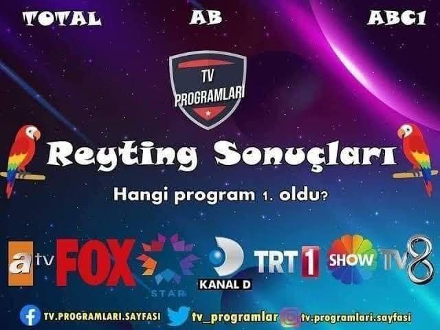 Salı Günü Reyting Sonuçları Açıklandı